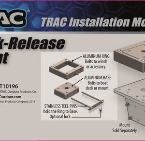 Quick coupling - for winches or TRAC crane