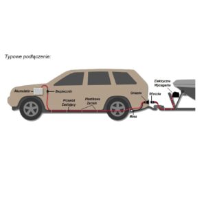 Winch connection kit