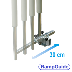 Prowadnice boczne - RampGuide