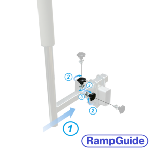 Prowadnice boczne - RampGuide