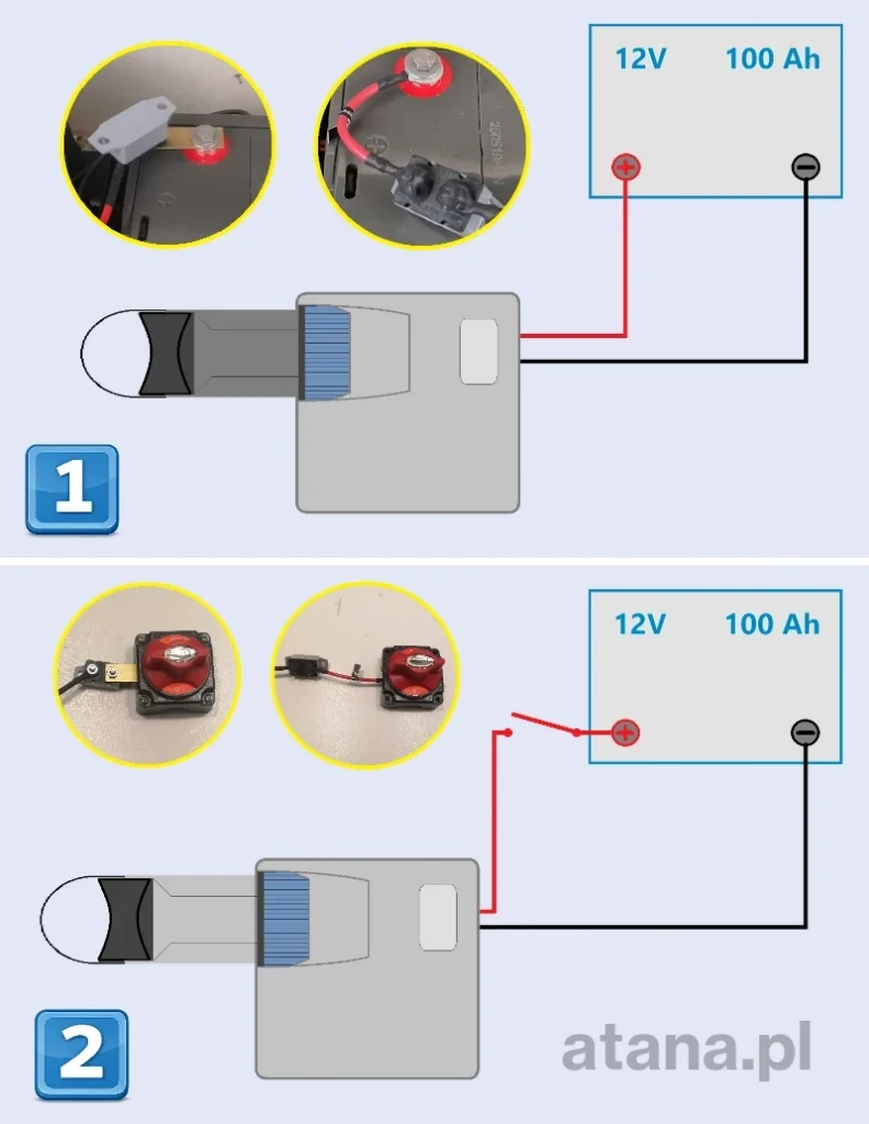 Podlaczenia elektryczne wind kotwicznych trac