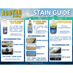 Booyah Clean – przewodnik plam